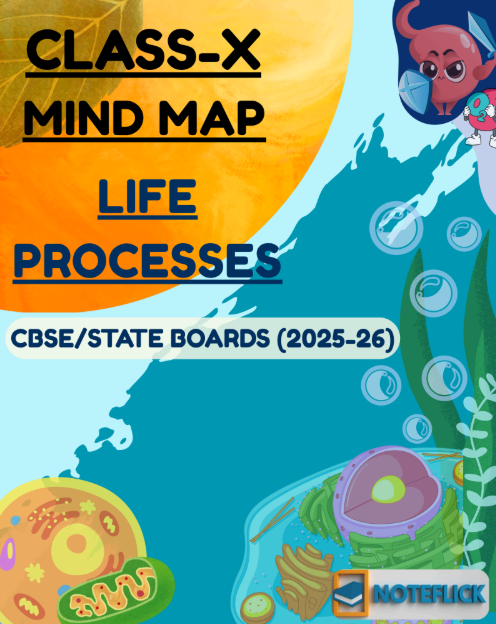 Mind Map - Life Process